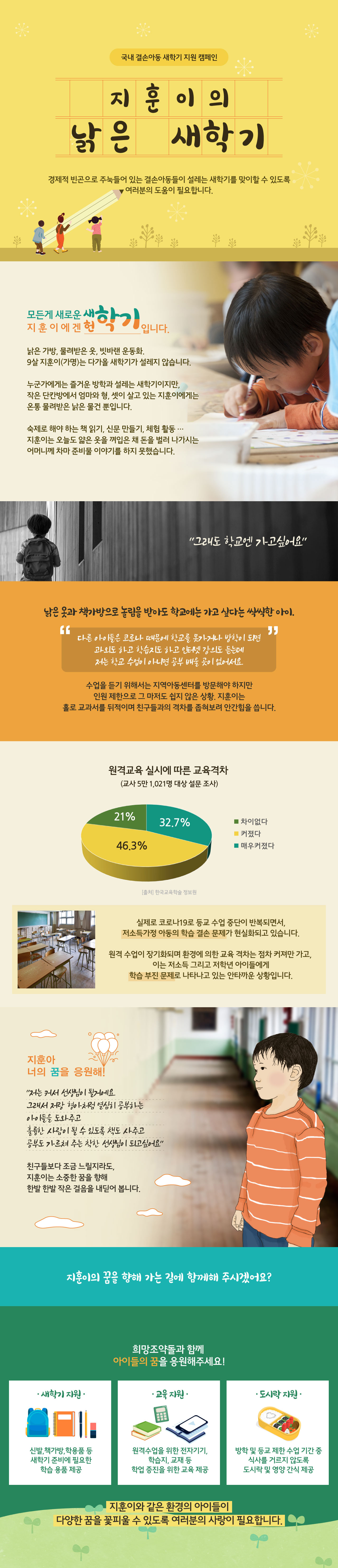 지훈이의 낡은 새학기