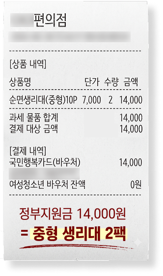 정부지원금 14,000원 = 중형 생리대 2팩