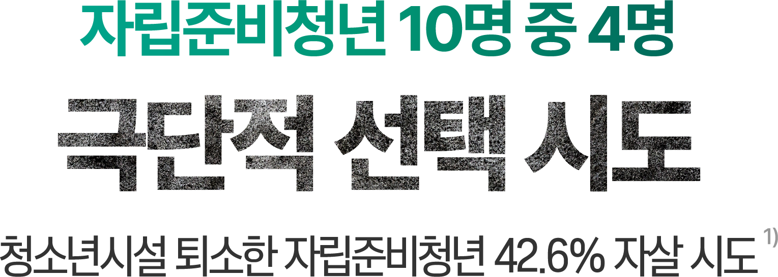 자립준비청년 10명 중 4명 극단적 선택 시도 - 청소년시설 퇴소한 자립준비청년 42.6% 자살 시도