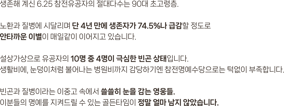생존해 계신 6.25 참전유공자의 절대다수는 90대 초고령층. 노환과 질병에 시달리며 단 4년 만에 생존자가 74.5%나 급감할 정도로 안타까운 이별이 매일같이 이어지고 있습니다. 설상가상으로 유공자의 10명 중 4명이 극심한 빈곤 상태입니다. 생활비에, 눈덩이처럼 불어나는 병원비까지 감당하기엔 참전명예수당으로는 턱없이 부족합니다. 빈곤과 질병이라는 이중고 속에서 쓸쓸히 눈을 감는 영웅들. 이분들의 명예를 지켜드릴 수 있는 골든타임이 정말 얼마 남지 않았습니다.